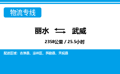 麗水到武威物流專線-麗水至武威貨運公司